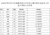 2026年邓州市卫生健康系统公开引进人事代理专业技术人员公告（第4号）