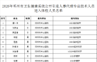2026年邓州市卫生健康系统公开引进人事代理专业技术人员公告（第4号）