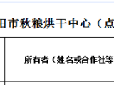 2026年邓州秋粮烘干中心（点）分布情况