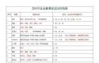 邓州汽车站2026年双节假期汽车票开售
