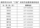 邓州2026年“三秋”农机作业服务值班电话公布