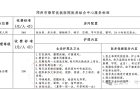 邓州荣军优抚医院医养结合项目收费标准出炉