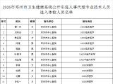 2026年邓州市卫生健康系统公开引进人事代理专业技术人员公告（第4号）